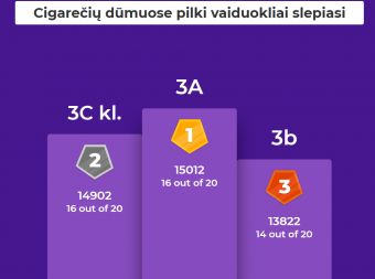 Nuotrauka - Konkursas „Cigarečių dūmuose pilki vaiduokliai slepiasi“